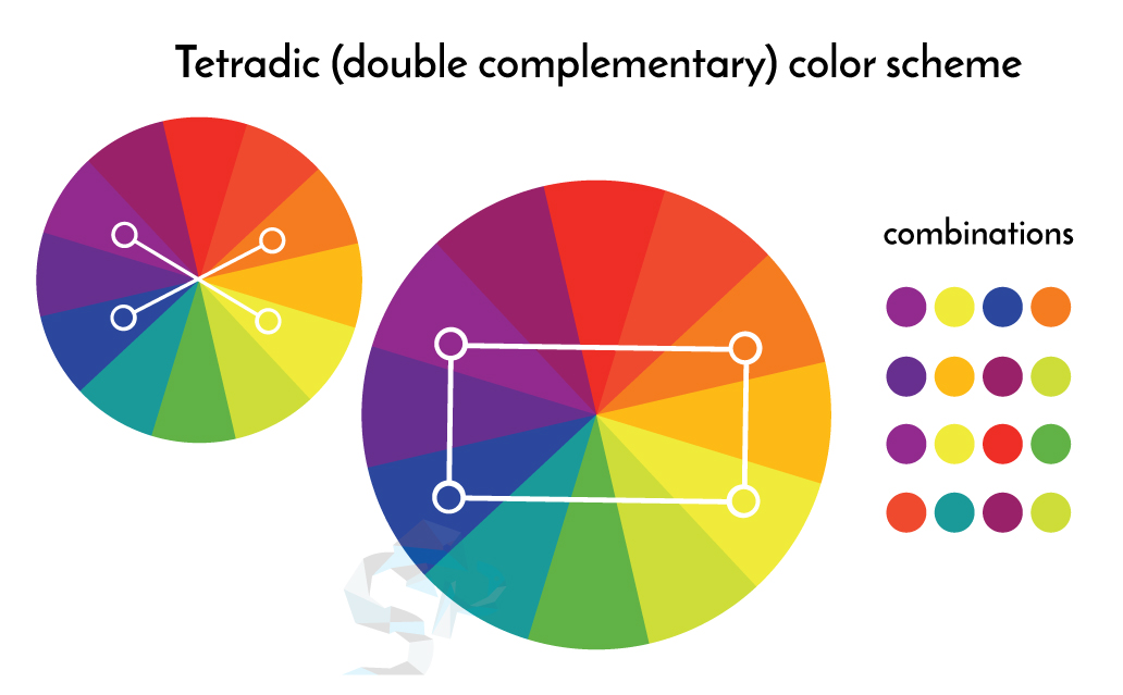 Choosing The Right Colors For Your Logo Sinners Projects